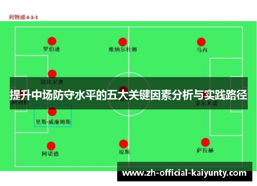 提升中场防守水平的五大关键因素分析与实践路径