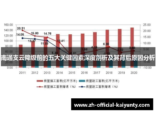 南通支云降级前的五大关键因素深度剖析及其背后原因分析