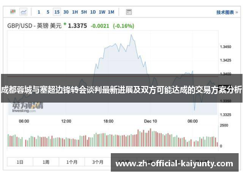 成都蓉城与塞超边锋转会谈判最新进展及双方可能达成的交易方案分析