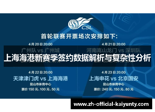 上海海港新赛季签约数据解析与复杂性分析