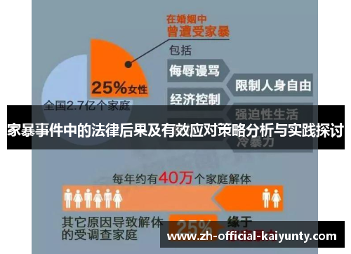 家暴事件中的法律后果及有效应对策略分析与实践探讨