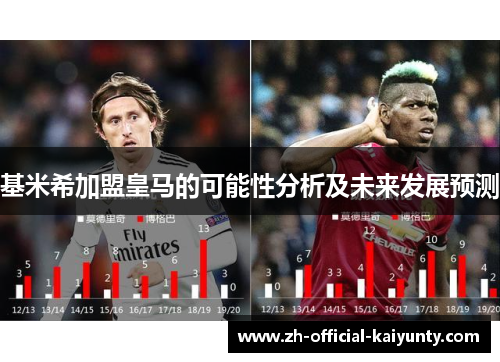 基米希加盟皇马的可能性分析及未来发展预测