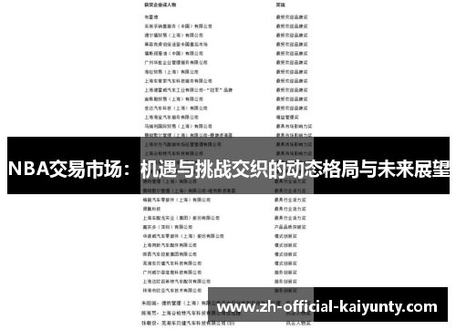 NBA交易市场：机遇与挑战交织的动态格局与未来展望