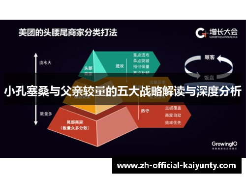 小孔塞桑与父亲较量的五大战略解读与深度分析