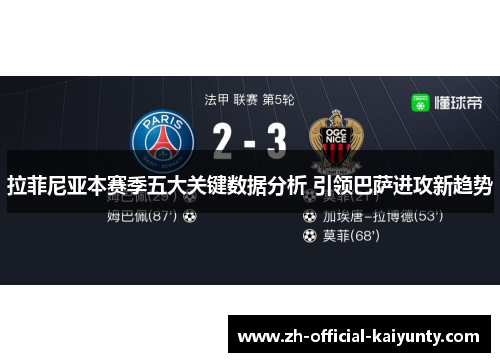 拉菲尼亚本赛季五大关键数据分析 引领巴萨进攻新趋势