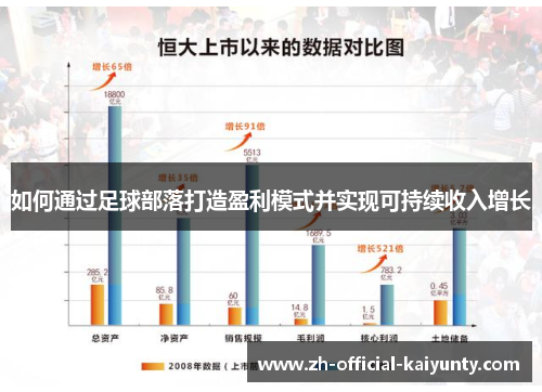 如何通过足球部落打造盈利模式并实现可持续收入增长