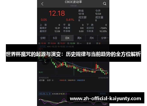 世界杯魔咒的起源与演变：历史规律与当前趋势的全方位解析