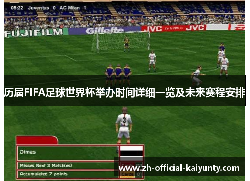 历届FIFA足球世界杯举办时间详细一览及未来赛程安排