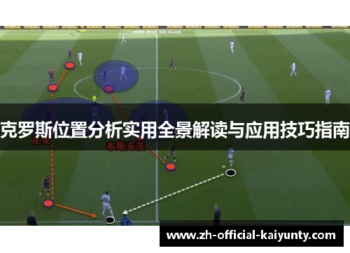 克罗斯位置分析实用全景解读与应用技巧指南