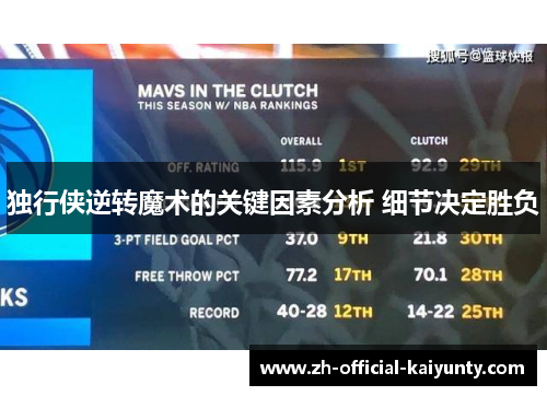 独行侠逆转魔术的关键因素分析 细节决定胜负