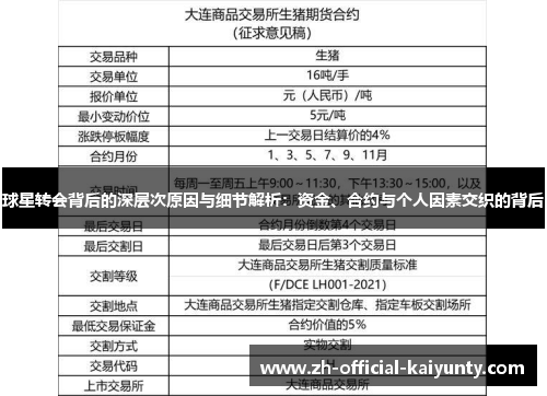 球星转会背后的深层次原因与细节解析：资金、合约与个人因素交织的背后