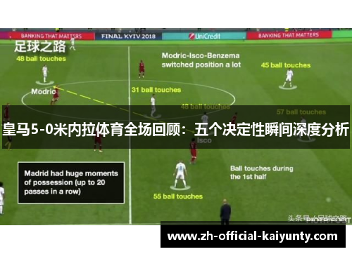 皇马5-0米内拉体育全场回顾：五个决定性瞬间深度分析