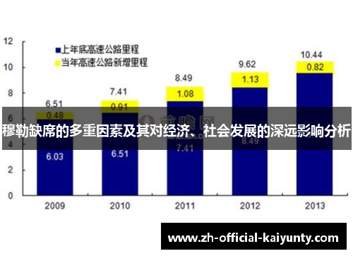 穆勒缺席的多重因素及其对经济、社会发展的深远影响分析
