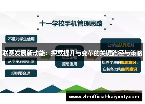 联赛发展新动能：探索提升与变革的关键路径与策略