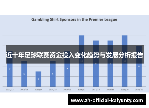 近十年足球联赛资金投入变化趋势与发展分析报告