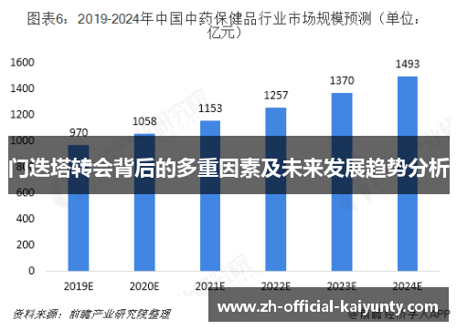 门迭塔转会背后的多重因素及未来发展趋势分析