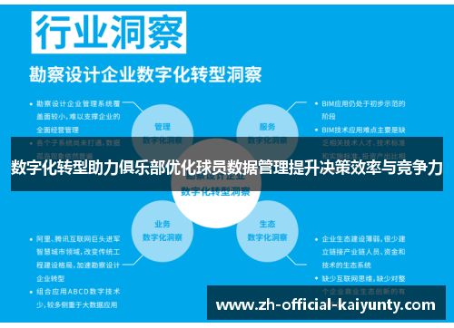 数字化转型助力俱乐部优化球员数据管理提升决策效率与竞争力