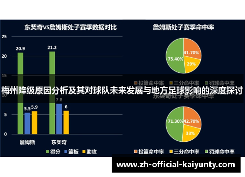 梅州降级原因分析及其对球队未来发展与地方足球影响的深度探讨