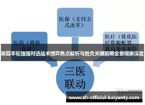 英超本轮强强对话战术博弈焦点解析与胜负关键前瞻全景观察深度