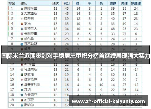 国际米兰近期零封对手稳居意甲积分榜首继续展现强大实力